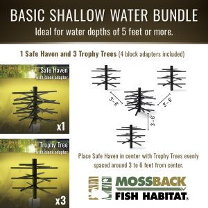 Basic Shallow Water Bundle TM logo graphic