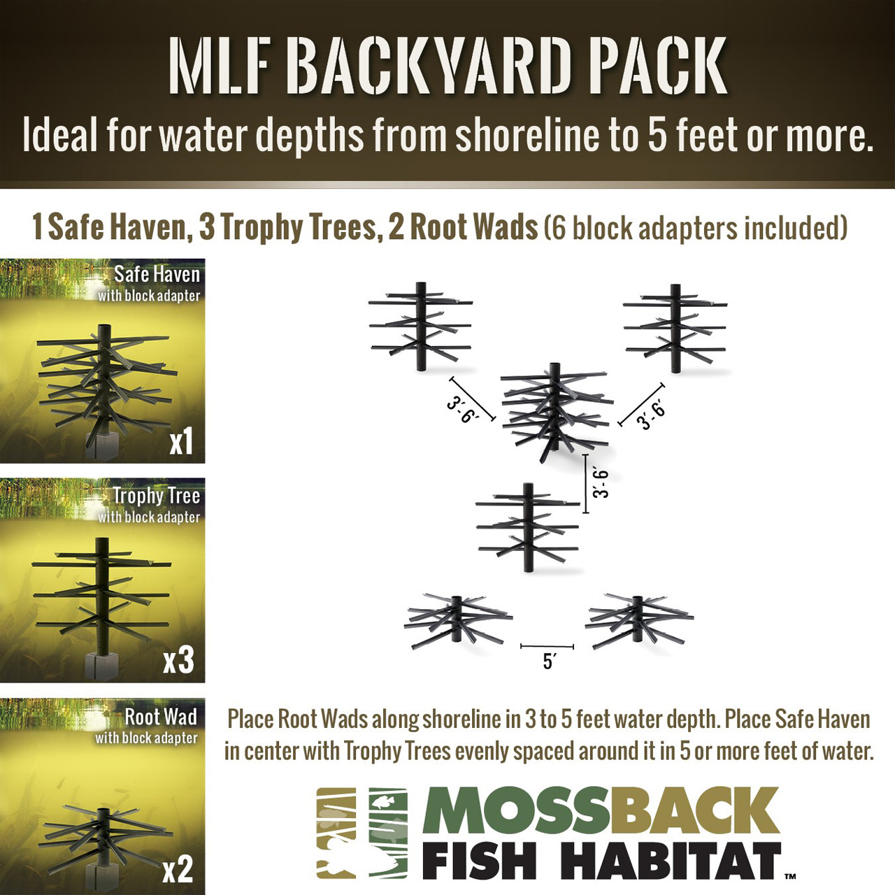 MLF Backyard Package