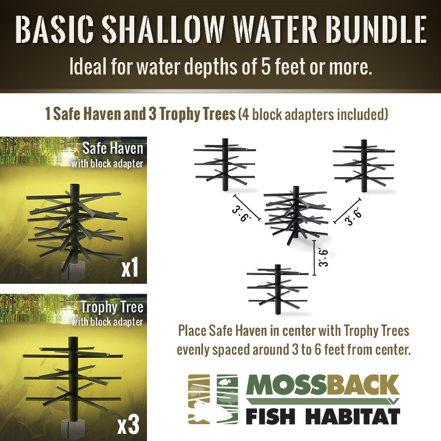 Ultimate Shallow Water Bundle