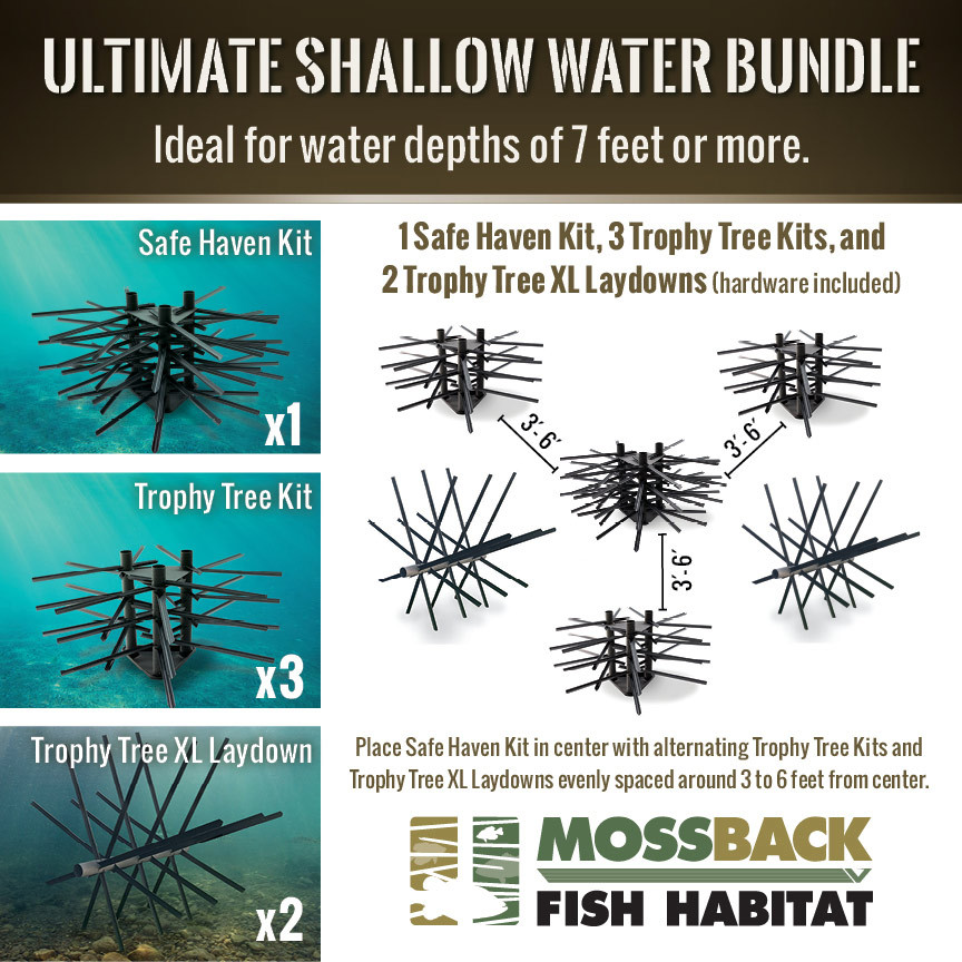 ultimate Shallow water bundle