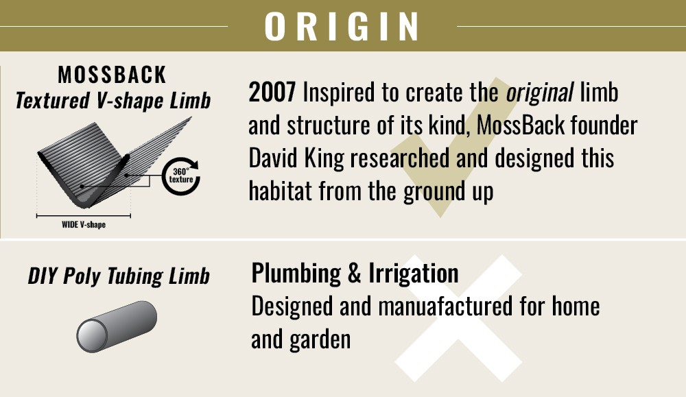 origin graphic