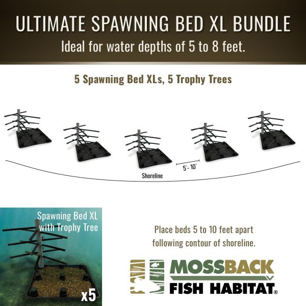 Ultimate Spawning bed XL bundle